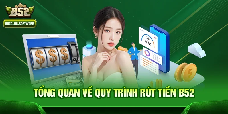 Tổng quan về các quy trình Rút tiền tại b52